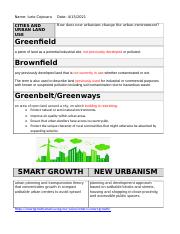 7.8 New Urbanism.docx