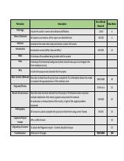 Capston Project Evaluation Criteria.pdf