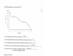 Cameron Joyner - Phase Change Graph Worksheet Page 2 of 2.pdf