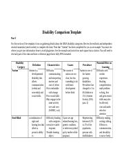 DISABILITY Comparison Chart-Tashelle Taylor.docx