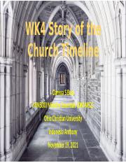 Story of the Church Time line.pptx