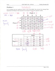 econ300-homework-9- SOLUTIONS