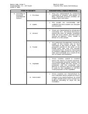 2nd-SEM-ACTIVITY-3.2-IN-UCSPP.pdf