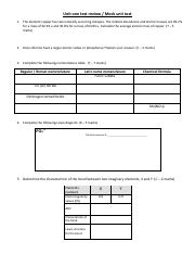 Attachment_ PDF_ Unit 1 - Mock unit test.pdf