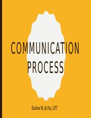 Communication process.pptx