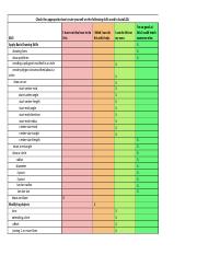 AutoCAD_Skills_Checklist.docx