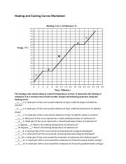 Wee Heating and Cooling Curves Worksheet.pdf