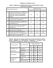 2007-TablasRUIDO.pdf