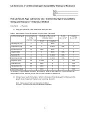 Exercise 12.1– Antimicrobial Agent Susceptibility Testing and Resistance 2018(1).pdf