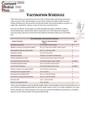 Asmaa.Mohammed-VaccinationSchedule-04