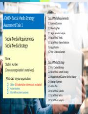 s40076732_Rayssa Martins_Social media strategy_Assessment Task 1_myapchub.pptx