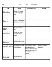 Copy of Nielson 9th Grade - Literary Terms Log New.docx.pdf