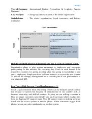 General Management_Assignment (Group 5)_R4.docx