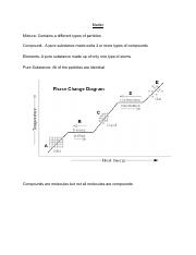 Chem study notes.pdf
