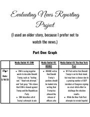 Evaluating News Reporting Project.pdf