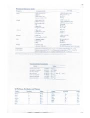 Tablesfromtextbook (1).pdf