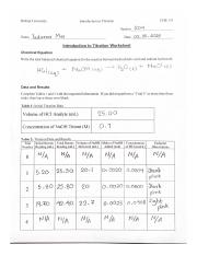 Yadanar_Moe Titration Lab Report.pdf