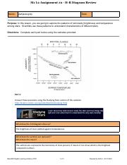 _M1 L2 Assignment 2 - H-R Diagram Review 2021.pdf