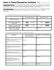 sexual and asexual worksheet.pdf