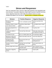 Copy of Wellness_ U4L2 Stress and Responses.docx