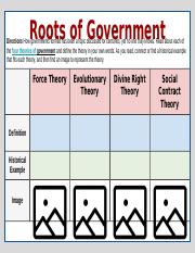 Roots of Government and To Form a Perfect Union-1.pptx