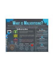 What Is Malvertising and How Can You Prevent It_.jpg