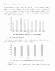 “十二五”中国物流统计报告  2011-2015=In 12th five-year China logistics statistical report_14222274_41.pdf