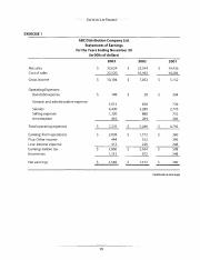 4b - ABC Distribution Income Statement & Balance Sheet