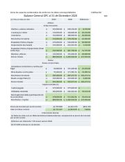 IvanChangX-Corregido-Examen030222-A.xlsx