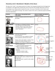 Chemistry Unit 1 Worksheet 2 Models of the Atom-1 (1).pdf