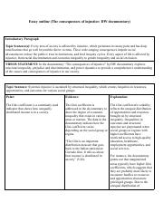Essay outline (The consequences of injustice_ DW documentary) (2) (1).pdf