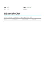 03.03 Association Chain.docx