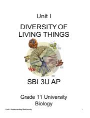 Unit 1 AP - Biodiversity-converted.pdf