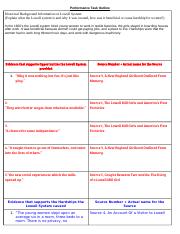 Performance Task Outline - Lowell System.docx