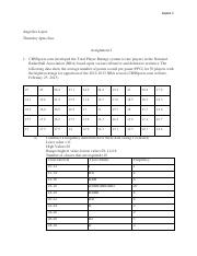SOM 120 Assignment 2  pdf.pdf