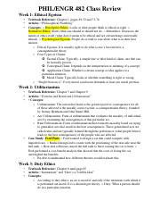 PHIL_ENGR 482 Class Review.pdf