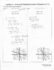 Graphing systems of equations