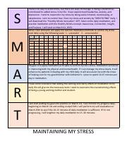 SMART_GOAL_EXAMPLE_MAINTAINING_STRESS.pdf