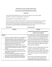 Community Assessment_Windshield Survey Guide_RevAug23-2.docx