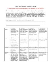 animal_farm_final_project_MANDATORY_FIRST_PAGE_-_rubric_ (4).docx