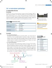 Nomenclature_systematique.pdf
