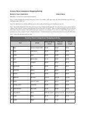 Grocery Store Comparison Shopping Activity.pdf
