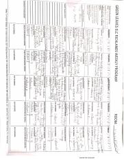 Mamta-kataria-B4-PA4-curriculumdevelopment-week1.pdf