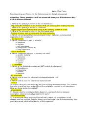 Dichotomous Key Cells & Viruses- Post Lab questions and photos copy.docx