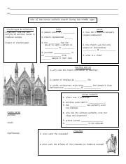 Roman Catholic Church notes.pdf