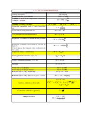 Fórmulas de Química Física I unidad-convertido.pdf
