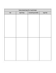 chcdis008_at2_groupsupportplantemplate0620.docx