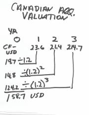 Canadian Acquisition Value.pdf