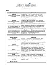 COM 126 Final Project Part One Milestone Two Analysis Worksheet.docx