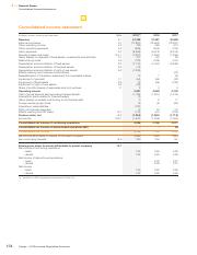 Orange and Telefonica financial information.pdf